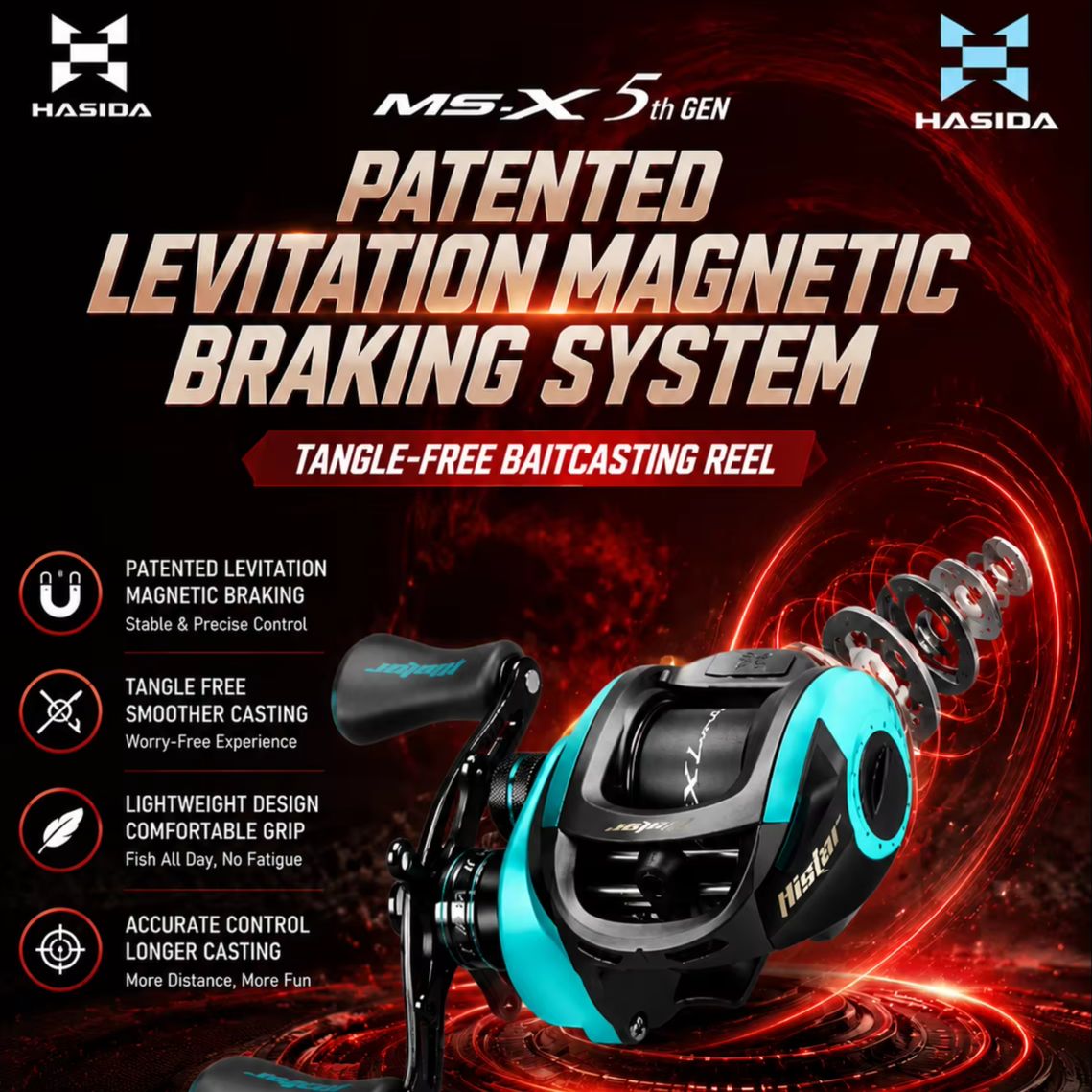 Abu Garcia Reel Max - Reel Pancing HASIDA MAX Generasi ke-5