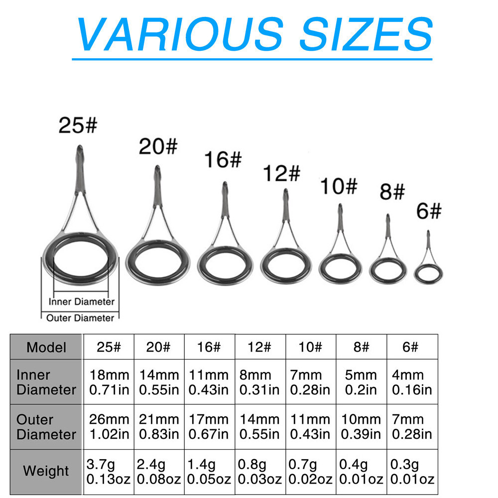 Joran Pancing Tips Joran Panci - Fishing Rod Guide Replacement ulasan dan harga