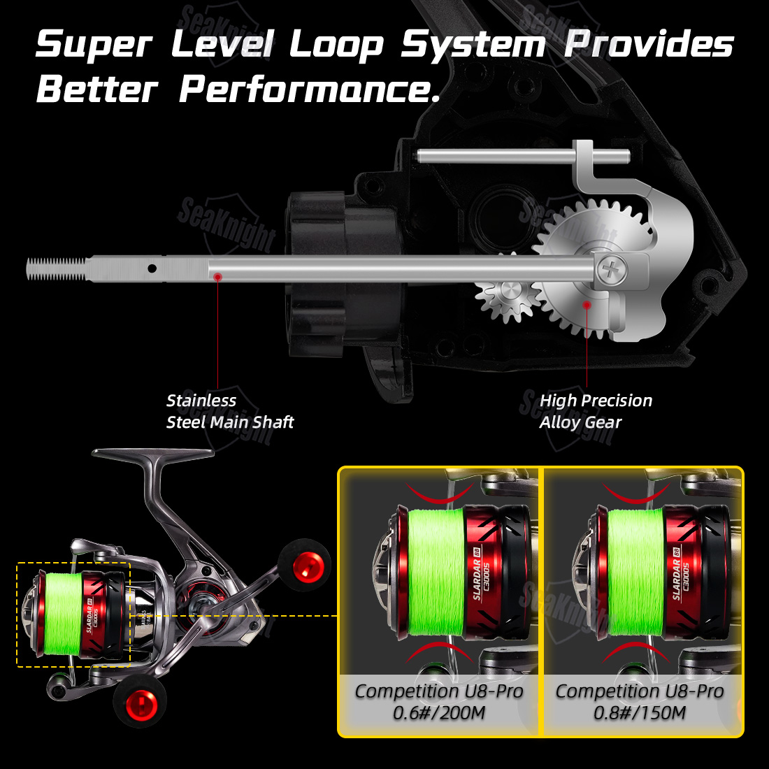 Reel Pancing Spinning SeaKnigh - Daiwa Reel Bg ulasan dan harga