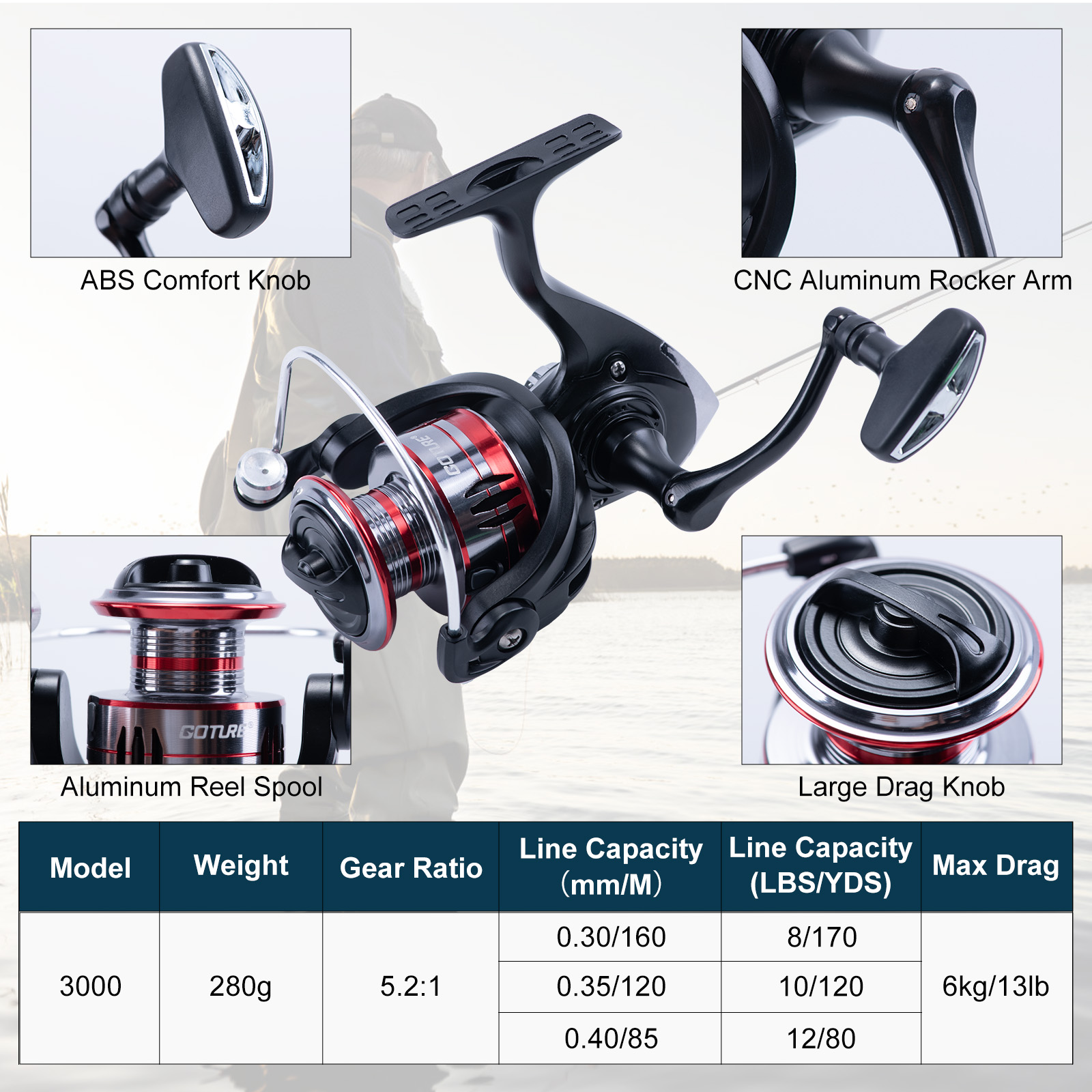 Goture Telescopic Fishing Rod  - Fishing Rod Spinning ulasan dan harga