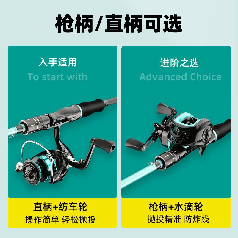Joran Pancing Teleskopik Serat - Fishing Rod Surf ulasan dan harga