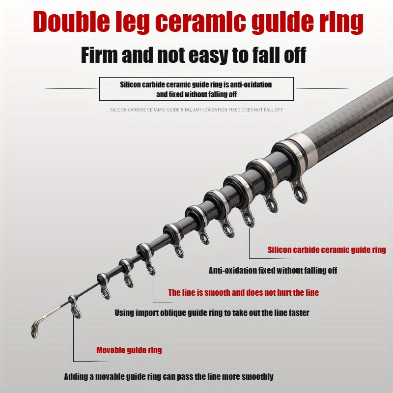 Joran Pancing Teleskopik Serat - Fishing Rod Surf ulasan dan harga