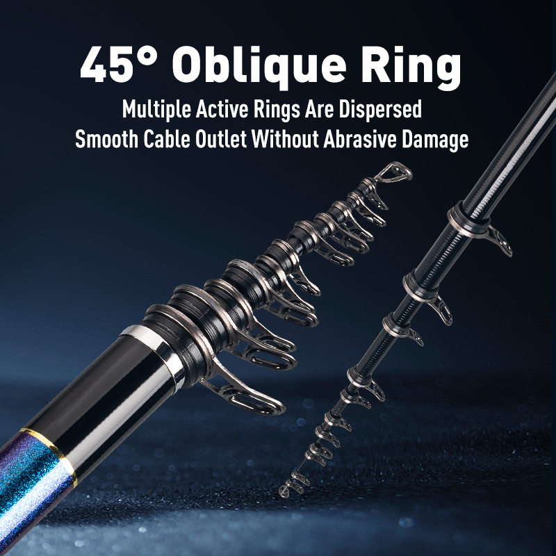 LEYDUN stellarrun ISO tongkat  - Fishing Rod Surf ulasan dan harga