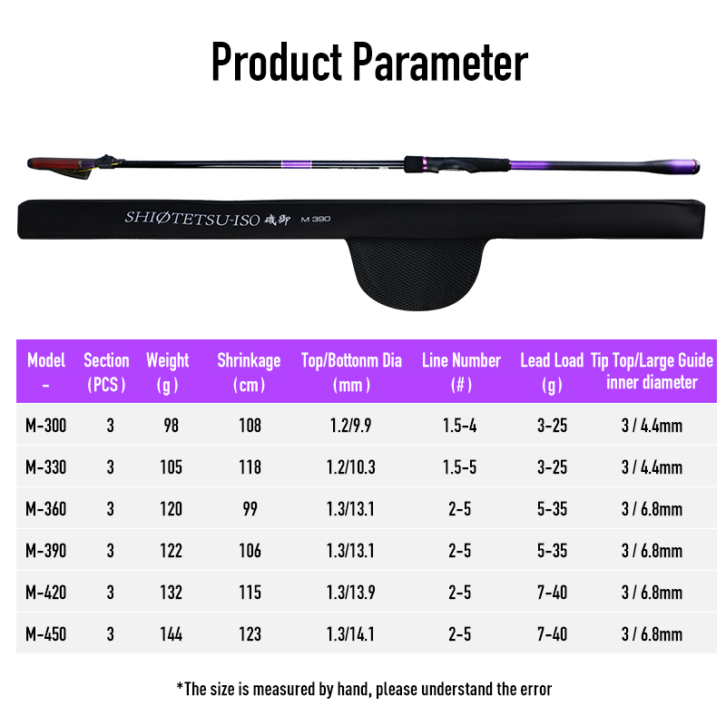 Joran Pancing Leydun ISO Toray - Fishing Rod Carbon Fiber ulasan dan harga