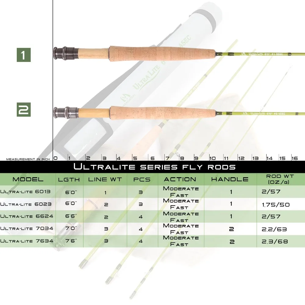 THKFISH 75pcs Kit Perbaikan Pe - Fishing Rod Guide Replacement ulasan dan harga