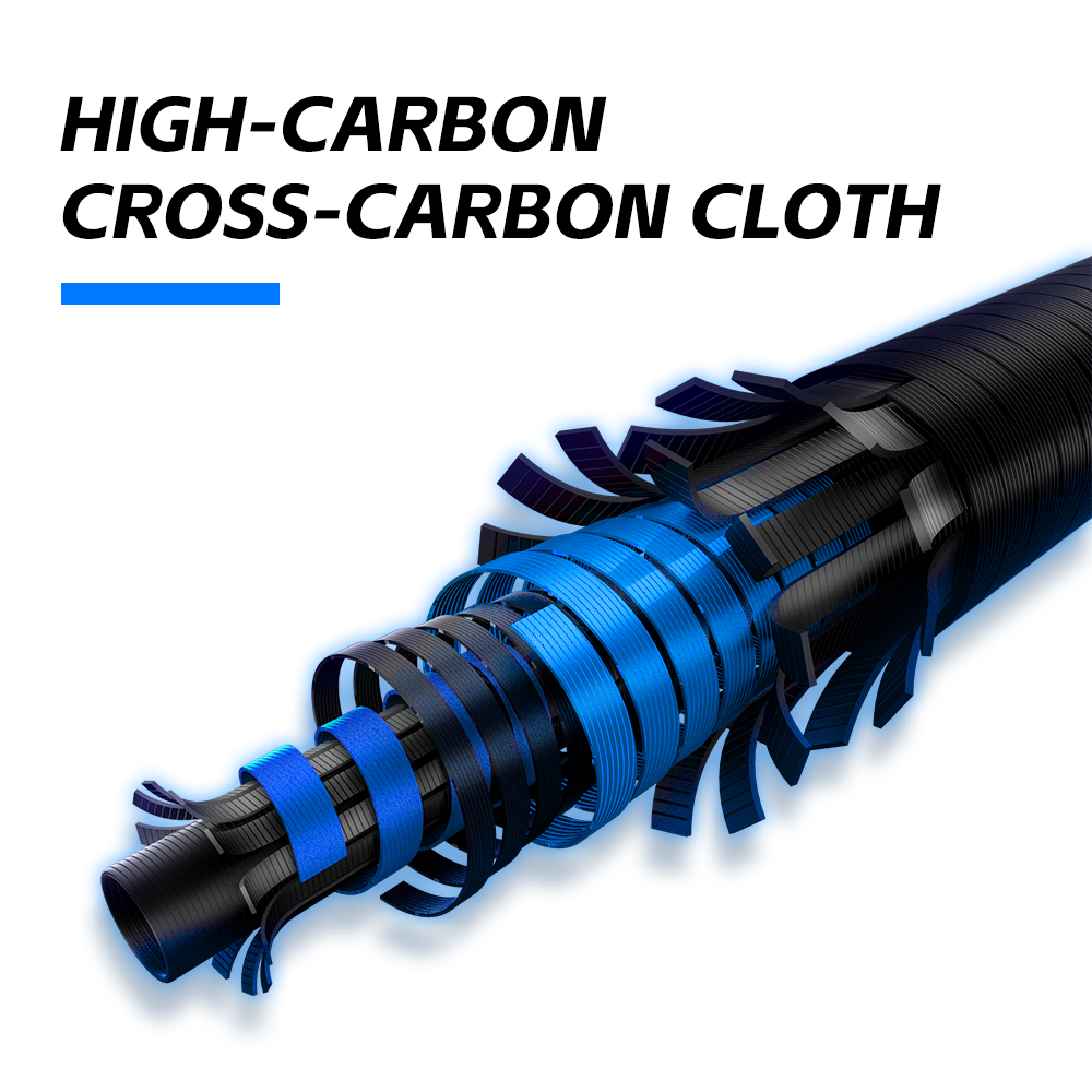 FISHINGFANS ORCA 11FT 12FT 13F - Fishing Rod Surf ulasan dan harga